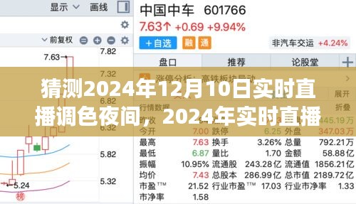 2024年夜间调色实时直播展望，挑战与机遇并存