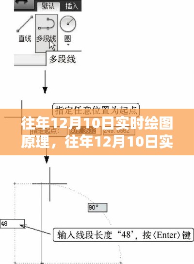 往年12月10日实时绘图原理详解及操作指南，从入门到精通的指南