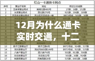 十二月通卡实时交通的温情之旅