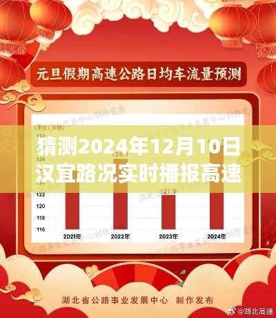 2024年12月10日汉宜高速路况实时播报展望与解析，前瞻观察及最新动态