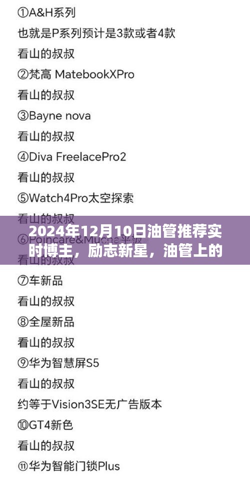 自信博主养成记，励志新星在油管上的蜕变之旅