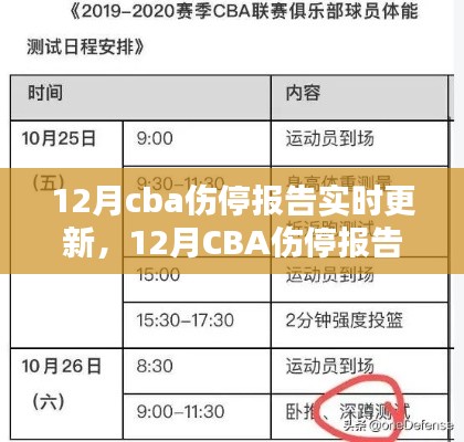 CBA伤停报告实时更新产品评测与介绍，全面关注球员健康动态