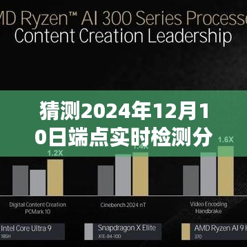 🌟 端点革新，揭秘2024年端点实时检测分析报告，引领科技新纪元风潮！
