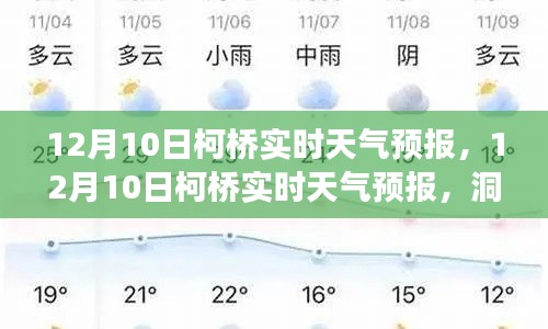 柯桥天气预报实时更新，洞悉天气变化，保障您的生活