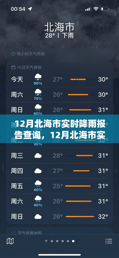 北海市实时降雨报告查询产品评测与介绍