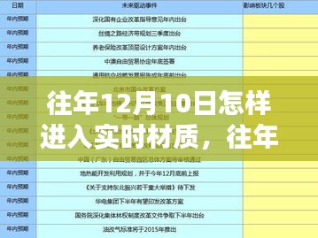 详细步骤指南，往年12月10日如何进入实时材质处理——初学者至进阶用户必备指南