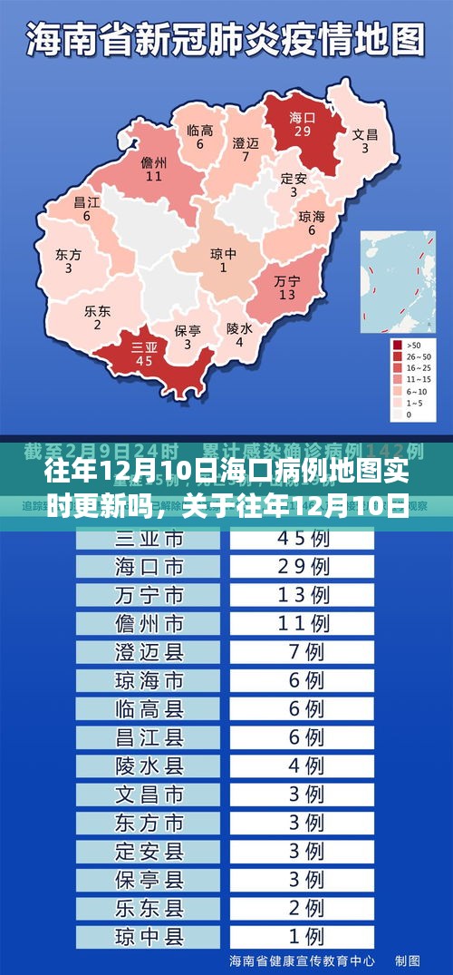 关于往年12月10日海口病例地图实时更新的探讨与观察