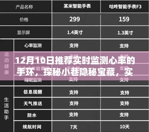 功成名就 第2页