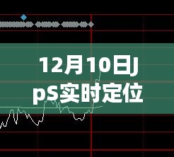 12月10日JpS实时定位技术深度解析与个人观点分享
