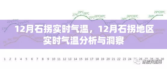 12月石拐地区实时气温洞察与分析