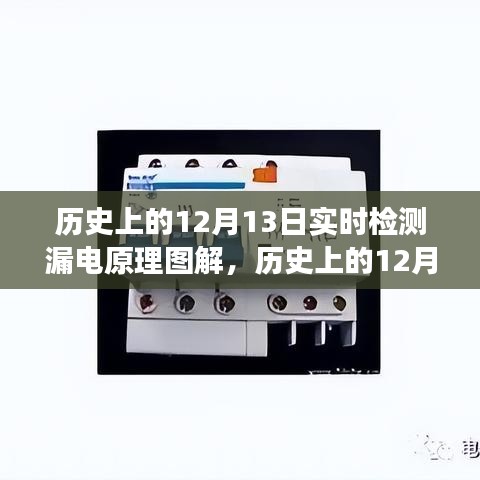 第1136页