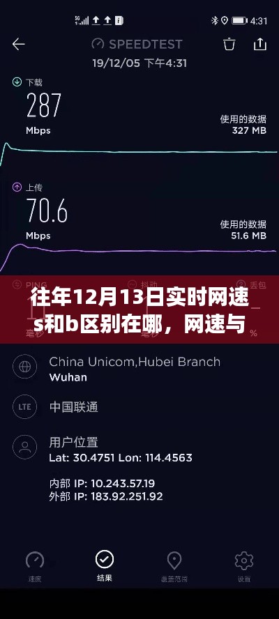探寻内心平静之旅，网速S与B的区别与美景体验分享