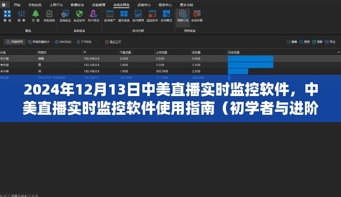 中美直播实时监控软件使用指南，从初学者到进阶用户的全方位指南（2024年12月13日版）