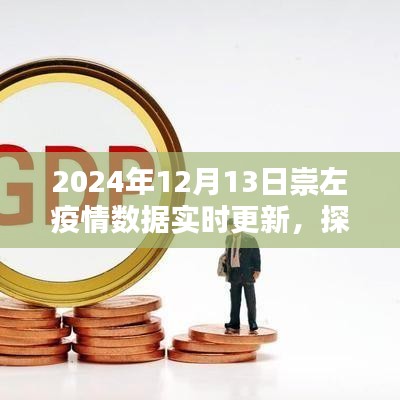 崇左疫情数据实时更新，探寻小巷秘境中的特色风味小店（2024年12月13日）
