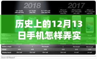 手机实时倒数背后的温情，一部关于友谊与历史的倒计时故事