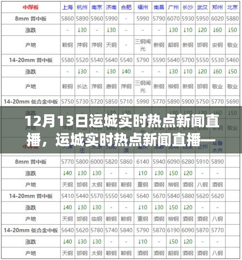 运城热点新闻直播，聚焦十二月十三日要闻解读与实时动态