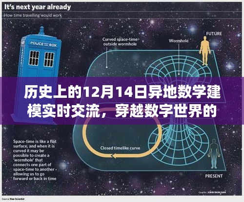 异地数学建模交流日的暖心桥梁，历史中的一次特殊实时交流体验