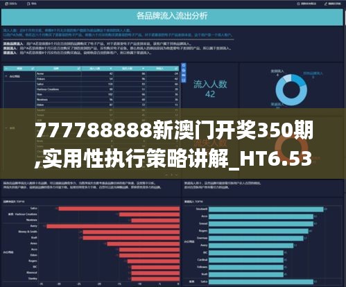 777788888新澳门开奖350期,实用性执行策略讲解_HT6.538