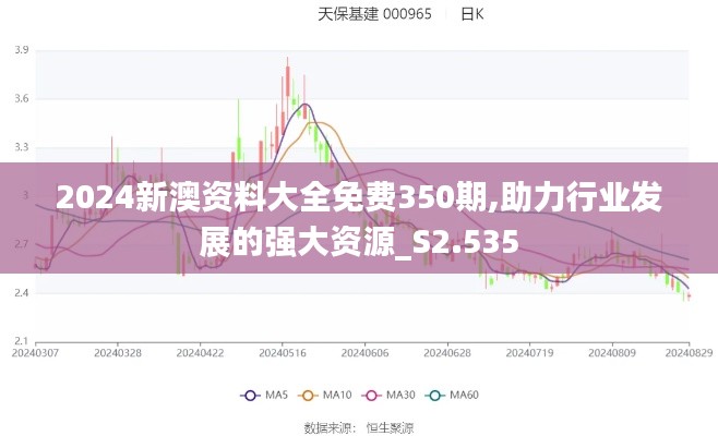 2024新澳资料大全免费350期,助力行业发展的强大资源_S2.535