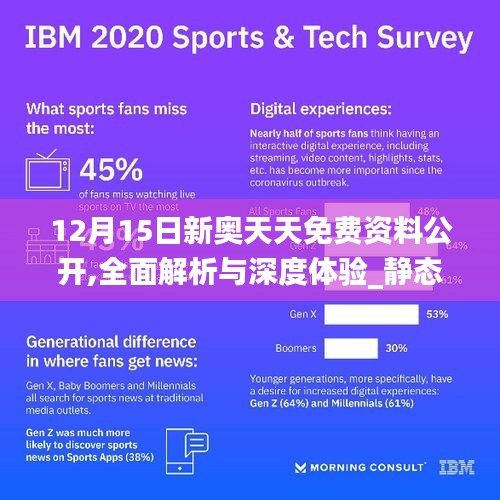 12月15日新奥天天免费资料公开,全面解析与深度体验_静态版5.327
