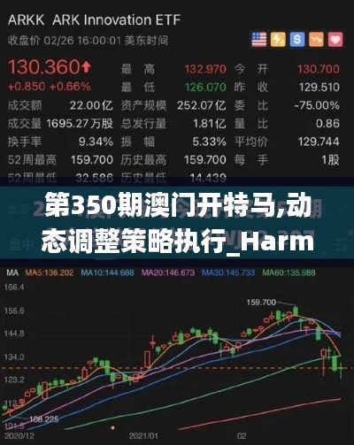 第350期澳门开特马,动态调整策略执行_Harmony7.388