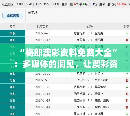 “梅郎澳彩资料免费大全”：多媒体的洞见，让澳彩资讯触手可及
