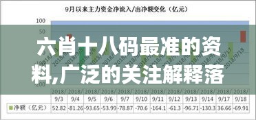 六肖十八码最准的资料,广泛的关注解释落实_1080p5.876