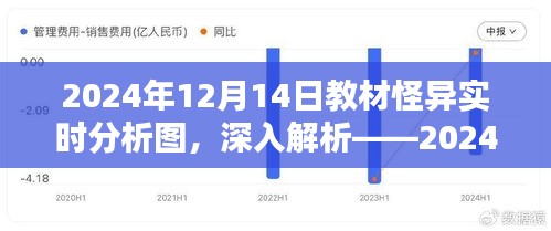 深入解读，2024年12月14日教材怪异实时分析图揭秘