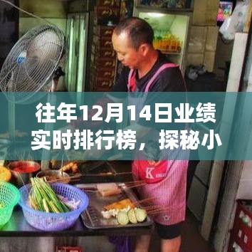 探秘小巷深处的隐藏宝藏，特色小店往日业绩排行榜揭秘的奇迹时刻（实时更新）