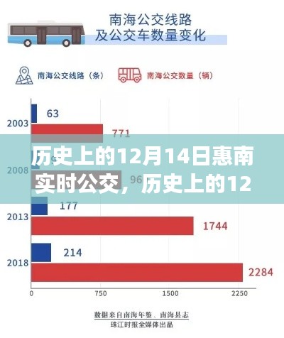 长命富贵 第3页