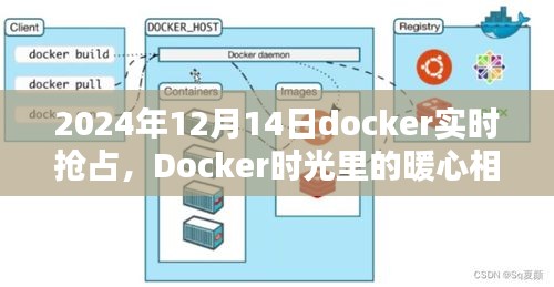 Docker时光盛宴，暖心相聚在特殊日常的日子