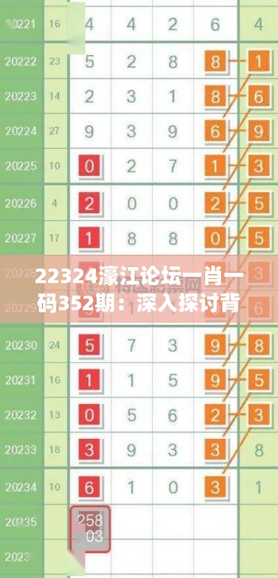 22324濠江论坛一肖一码352期：深入探讨背后的彩票预测技巧与逻辑