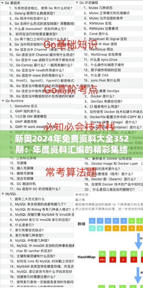 新奥2024年免费资料大全352期：年度资料汇编的精彩集结