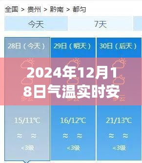 暖阳安康时光，气温引领的温馨聚会