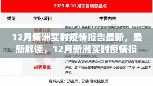 12月新洲实时疫情报告全面更新，最新报告与解读