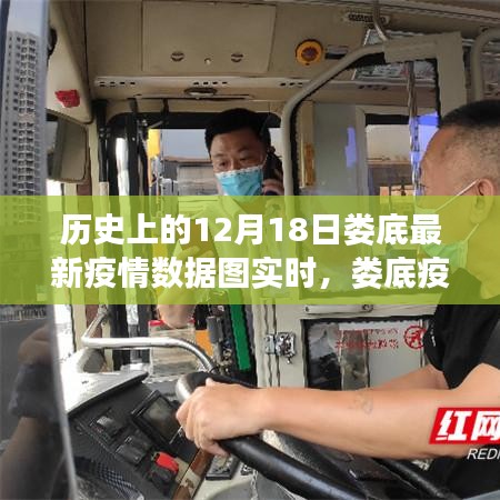 娄底疫情数据图实时更新，回望历史轨迹，共筑健康防线