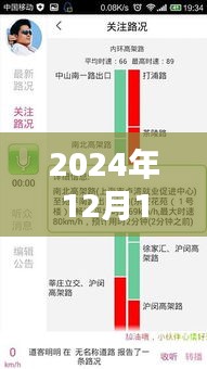 2024年12月18日玉溪实时路况播报，今日路况详解