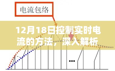 深入解析，12月18日控制实时电流的最佳策略与方法