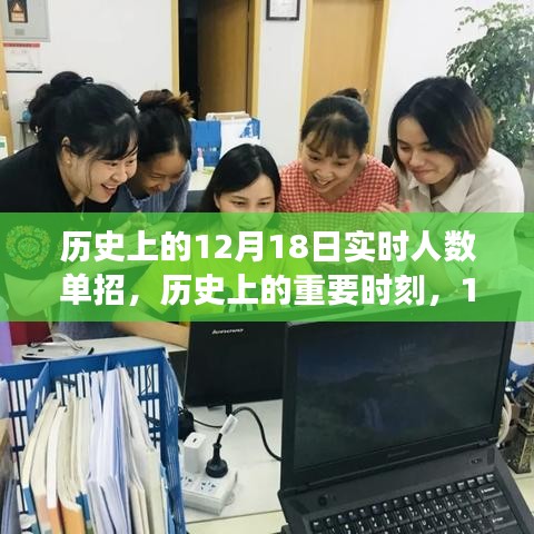 历史上的12月18日实时人数单招事件深度解析与重要时刻回顾