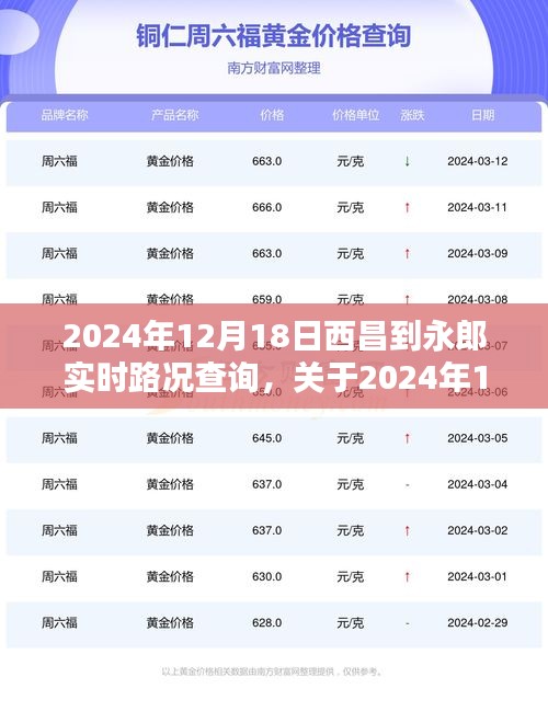 关于2024年12月18日西昌至永郎实时路况查询的最新信息解析