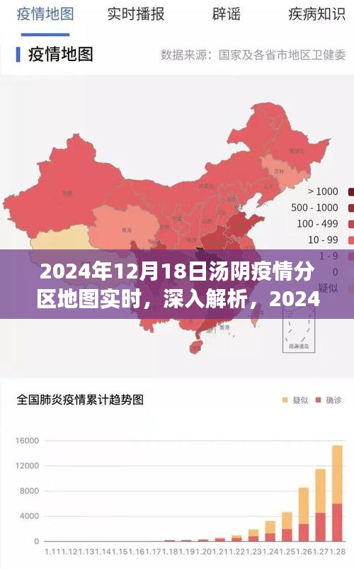 2024年汤阴疫情分区地图实时解析与系统评测