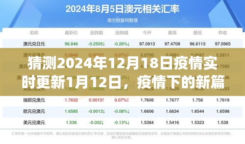 疫情新篇章，变化中的学习，信心成就未来（预测至2024年12月）