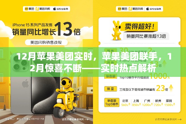 12月苹果美团联手合作揭秘，实时热点下的惊喜连连