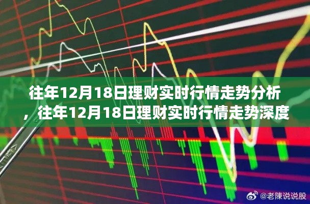 往年12月18日理财实时行情走势深度解析，三大要点详谈与策略建议