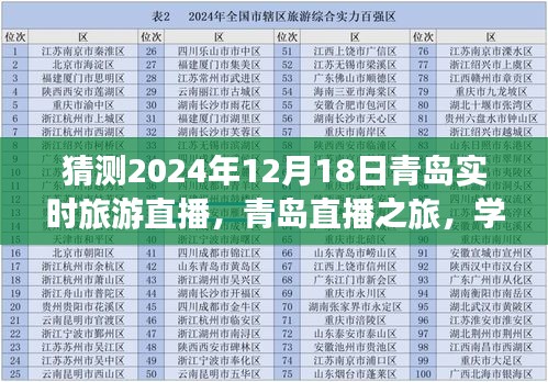 回眸最初 第3页