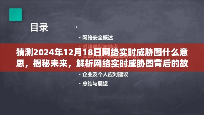揭秘未来网络实时威胁图，解析背后的故事，学习变化提升智慧与自信之旅，预测2024年网络趋势展望。
