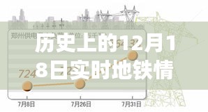 历史上的今天，地铁实时状况与学习的力量之源