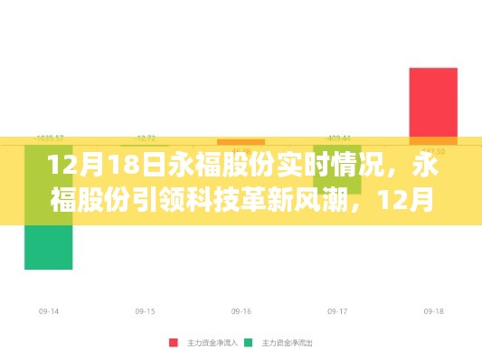永福股份引领科技革新风潮，深度解析实时动态与最新进展（12月18日）