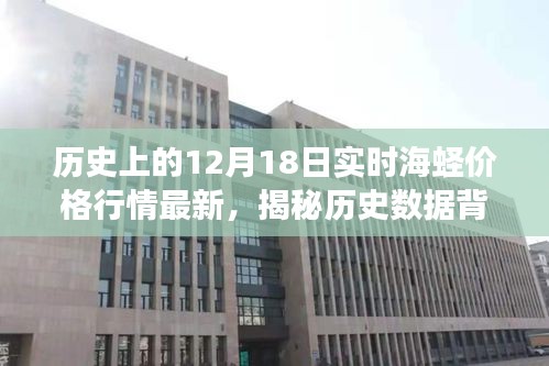 揭秘历史数据背后的海蛏市场，实时行情与智能预测新时代开启