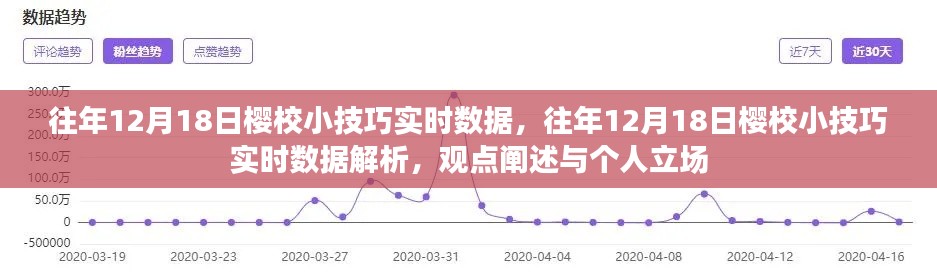 飞潜动植 第2页